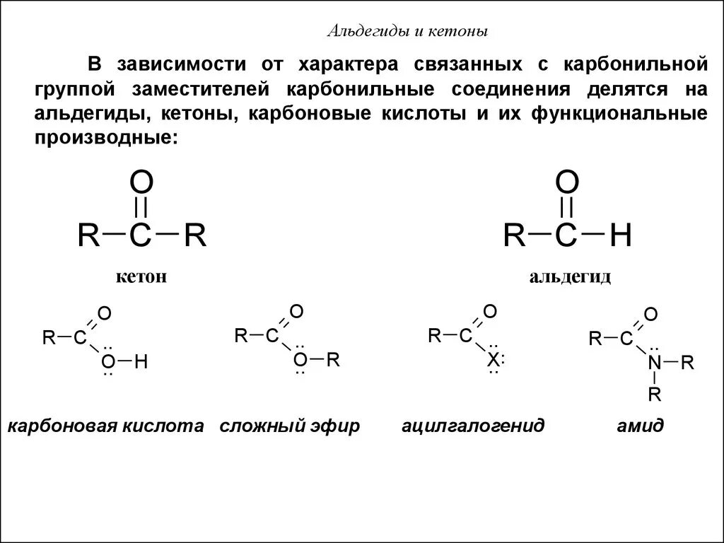 Кетоны названия соединений