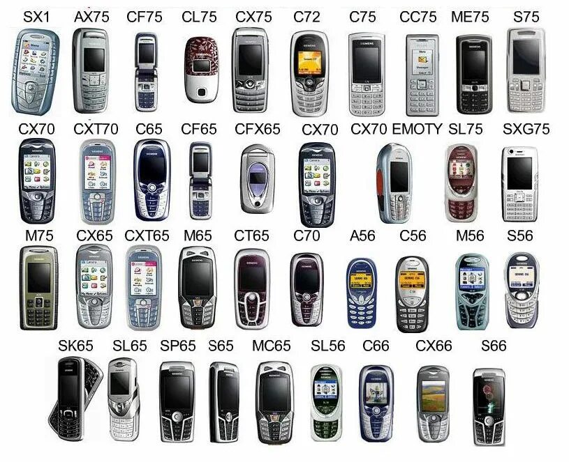 Линейка телефонов Siemens 2005. Сименс модели телефонов 2000 годов. Samsung модели телефонов 2000. Модельный ряд сотовых телефонов Сименс с25.