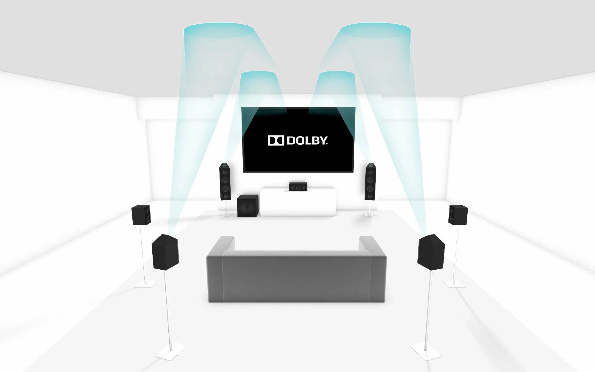 Как настроить dolby atmos. 5.1.2 dolby atmos. 7.1.4 dolby atmos. dolby atmos 5.1. dolby atmos 11.2.4.