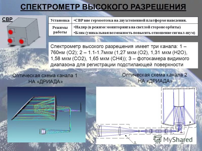 гироскоп презентация.