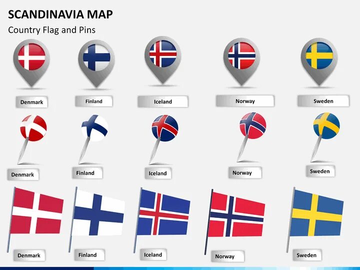 Скандинавские страны. Флаги скандинавских стран. Флаги скандинавских государств. Скандинавские страны список. Scandinavian countries