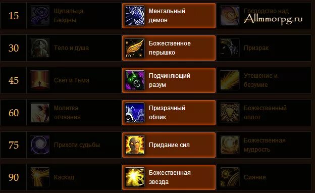 Таланты прист лекарь ВОВ Легион. ВОВ Жрец свет таланты. Прист свет 7.3.5. Жрец ВОВ таланты.