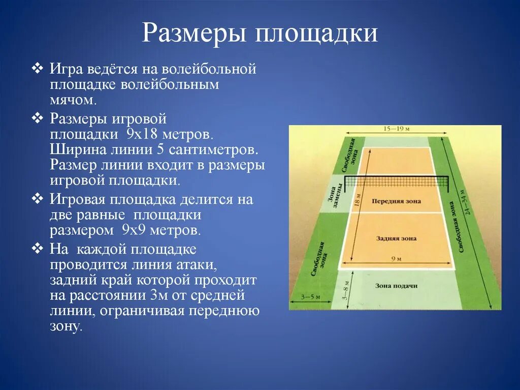 Размер площадки для пионербола. Размеры площадки для игры в пионербол. Волейбольная площадка 9х18. Волейбольная площадка линии и зоны. Правила игры линии