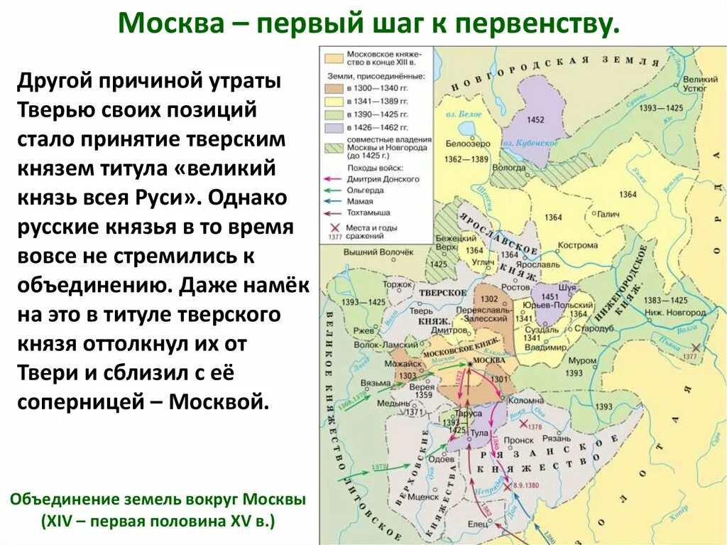 Московское княжество стало самым сильным. Москва и Тверь борьба за великое княжество. Москва и Тверь борьба за лидерство. Объединение Руси вокруг Москвы схема. Борьба Тверского и Московского княжеств карта.