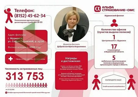 Альфастрахование телефон горячей круглосуточно