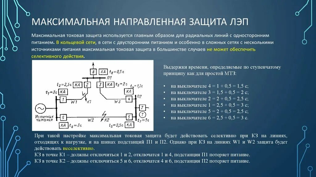 Максимальном токе в 200 а. Максимально токовая защита направленного действия. МТЗ релейная защита. Максимальная направленная защита. Максимальная токовая защита ЛЭП.