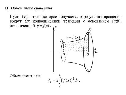 Вычисление поверхностей