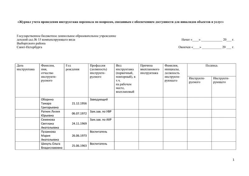 Журнал регистрации инструктажа по работе с инвалидами. Журнал учета проведения инструктажа по вопросам доступности. Журнал учета инвалидов в поликлинике образец. Образец журнала инструктажа по доступности для инвалидов.