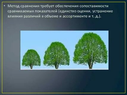 Суть метода сравнения