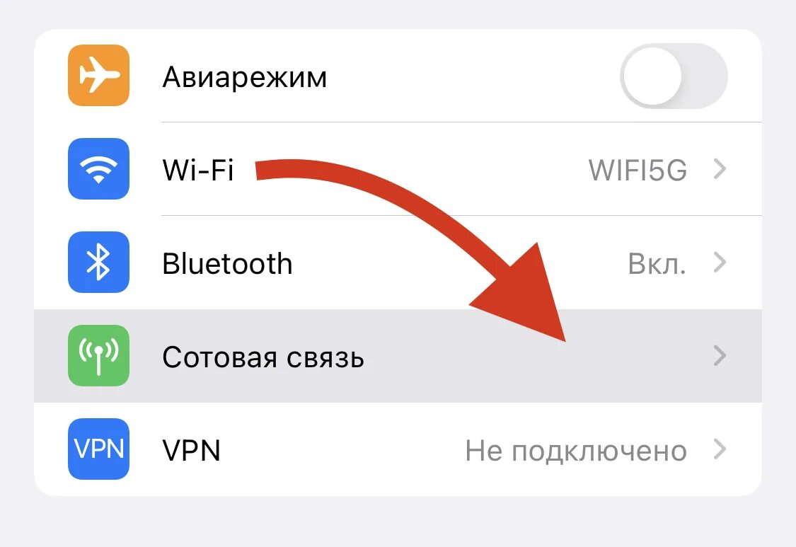 Почему айфон плохо ловит. Что делать если на айфоне не работает интернет. Айфон не подключается к интернету LTE. На айфоне 11 не включается лте.