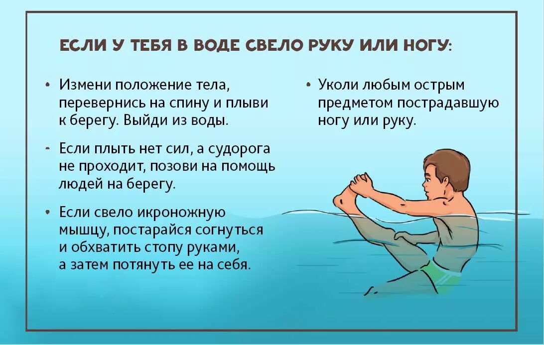 Оказание первой помощи на воде. Оказание первой помощи утопающему на воде. Оказание 1 помощи на воде. Памятка при купании в водоемах. Ночью сильно свело