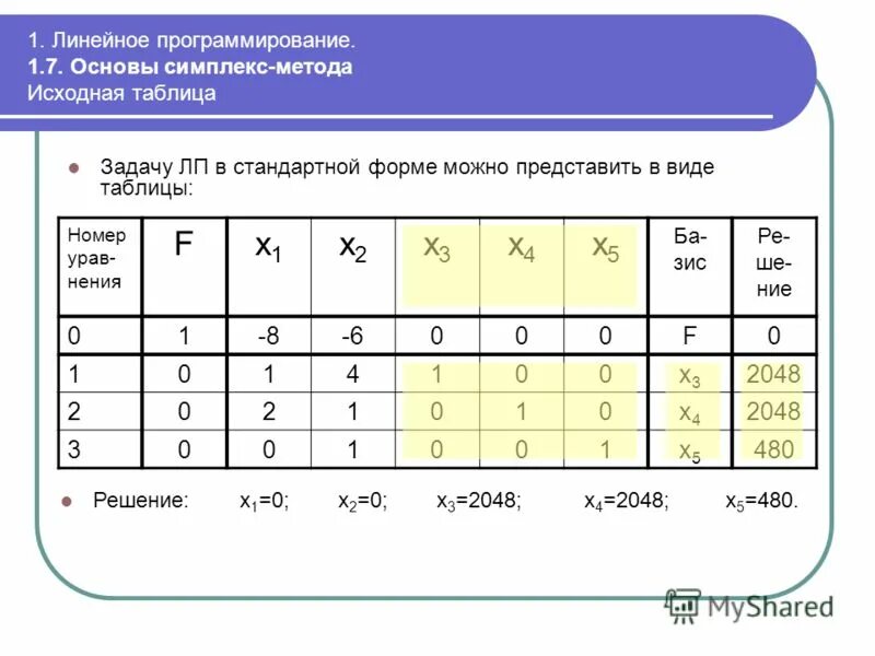 Можно представить в виде таблицы. Можно представить в виде таблицы