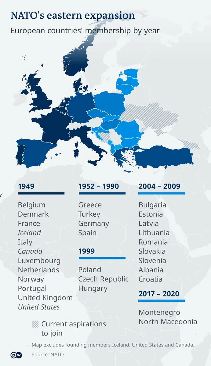 Нато сколько стран входит на сегодняшний день. Страны НАТО. Карта НАТО. Страны НАТО на карте.