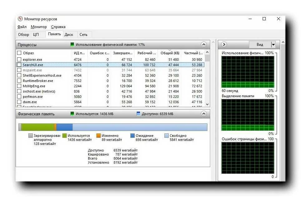 Память загружена что делать. Монитор ресурсов. Монитор ресурсов программа. Программа для проверки оперативной памяти.