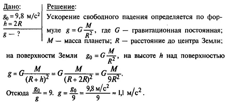 Плотность некоторой планеты. Задачи на ускорение свободного падения формулы. Формулы для задач на свободное падение. Ускорение свободного падения формула физика 9 класс задачи. Ускорение свободного падения формула задача по физике.