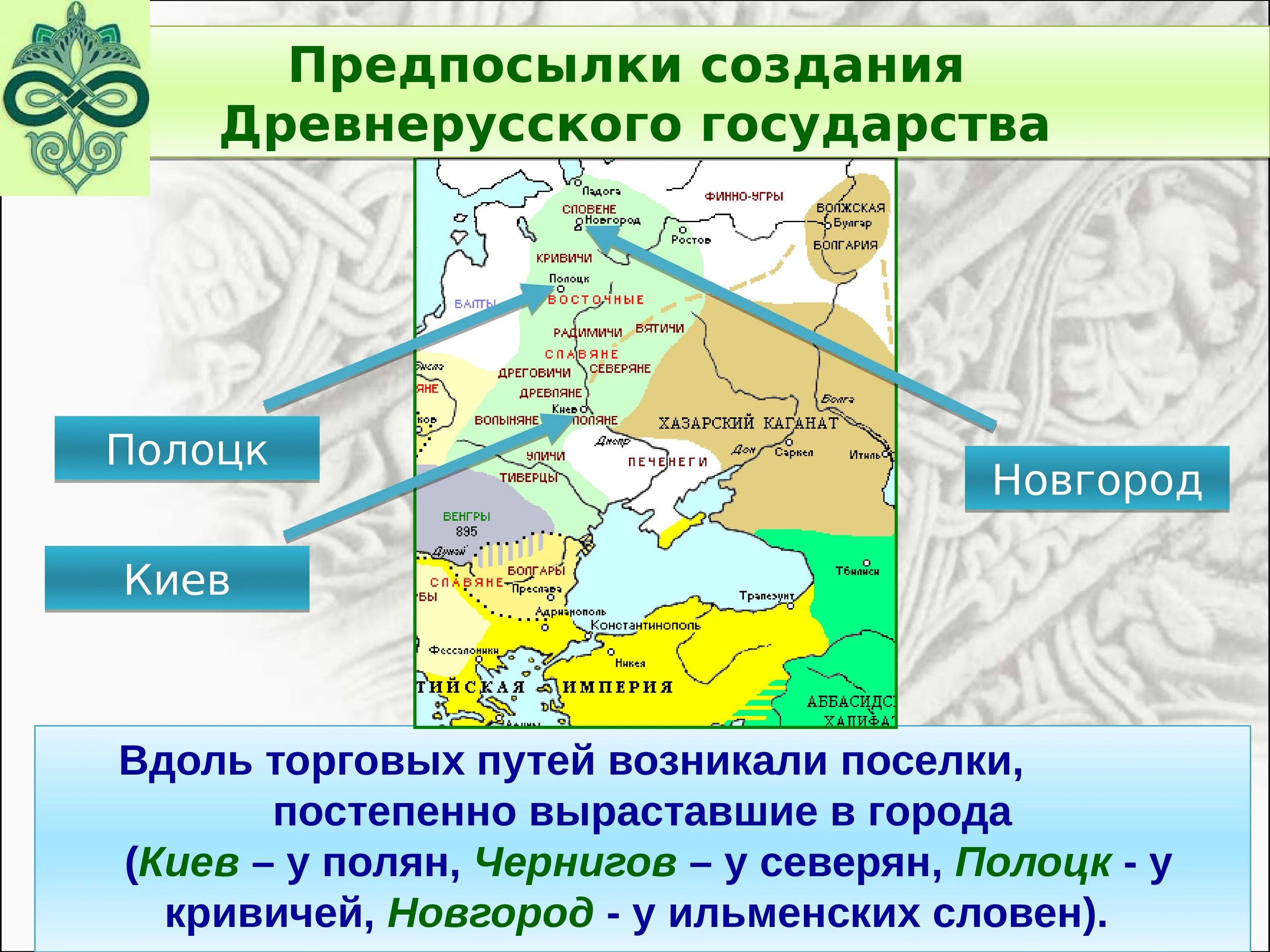 С каким событием связано образование древнерусского государства. Причины образования древнерусского государства. Предпосылки формирования древнерусского государства. Древнерусское государство презентация. Предпосылки формирования древнерусского государства кратко.