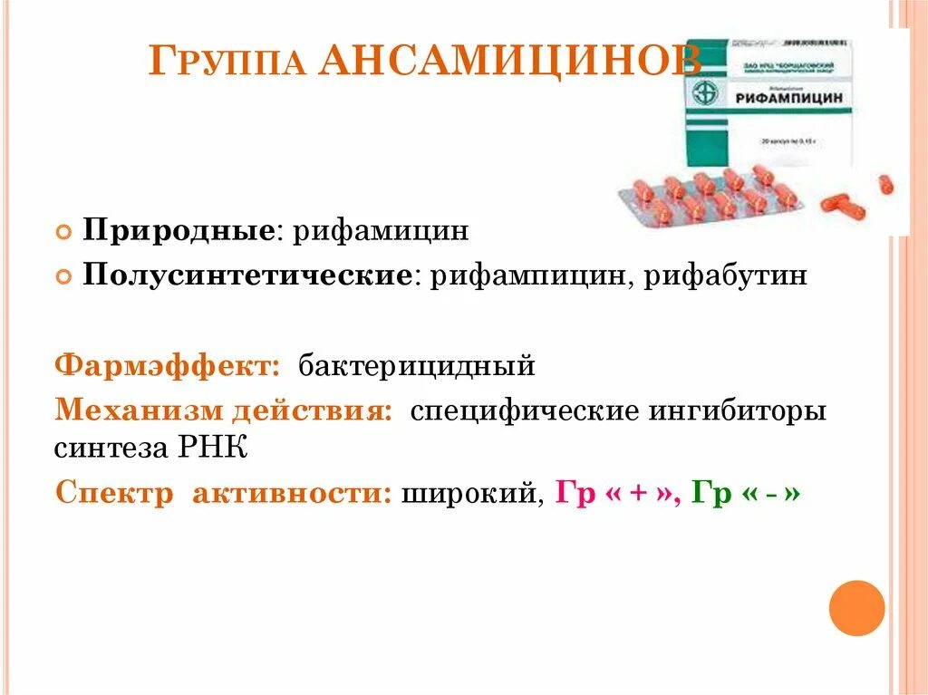 Рифампицин группа антибиотиков. Рифамицин механизм действия. Группа рифамицинов препараты. Полусинтетические антибиотики рифампицин.