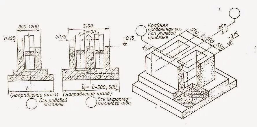Чертеж фундамента ростверк под колонну. Расчет фундамента колонны. Схема армирования столбчатого фундамента. Монолитный столбчатый фундамент под металлическую колонну. Чертеж фундамент для металлической колонны.