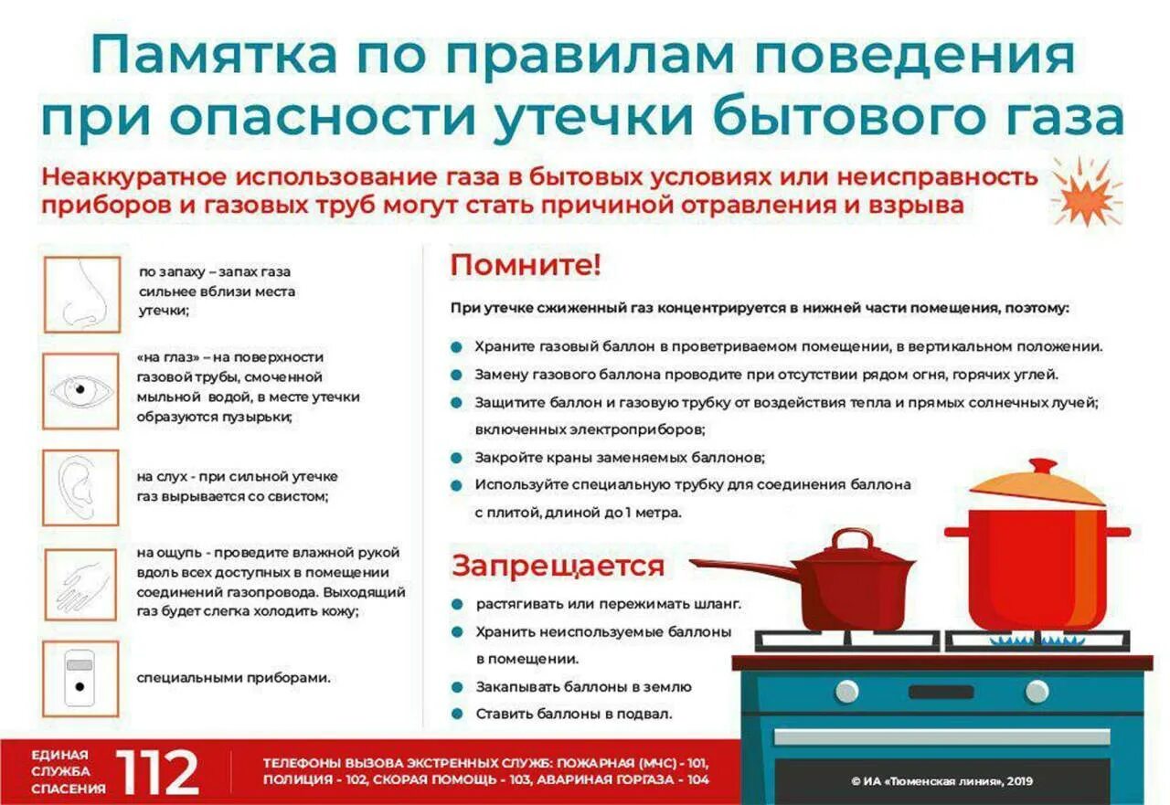 Использование газа в жилых домах. Правила поведения при обнаружении утечки бытового газа. Памятка утечка бытового газа это опасно. Памятка по безопасному поведению при использовании бытового газа. Действия при утечке бытового газа в квартире.