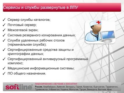 Сайты лпу