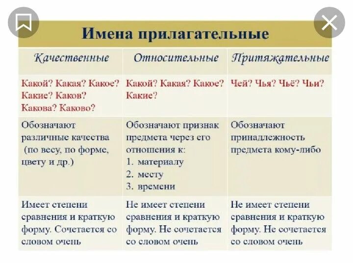 Холодная вода какое прилагательное