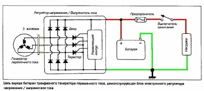 Схема реле регулятора напряжения генератора скутера. Схема трехфазного регулятора напряжения для скутера. Схема трехфазного реле регулятора напряжения. Схема реле регулятора напряжения генератора мотоцикла.