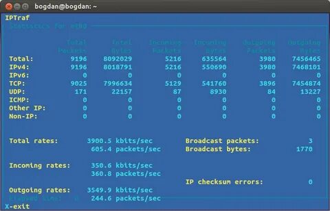 Linux нагрузка