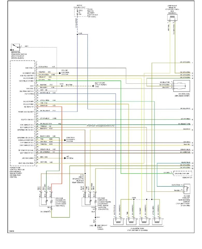77 Awesome Chrysler Radio Wiring Diagram Chrysler town and country, Trailer ligh