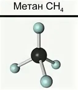 Шаростержневые модели молекул метана. Молекула метана из пластилина химия. Шаростержневая модель молекулы метана из пластилина. Модель молекулы метана только из пластилина. Метан песни ремиксы