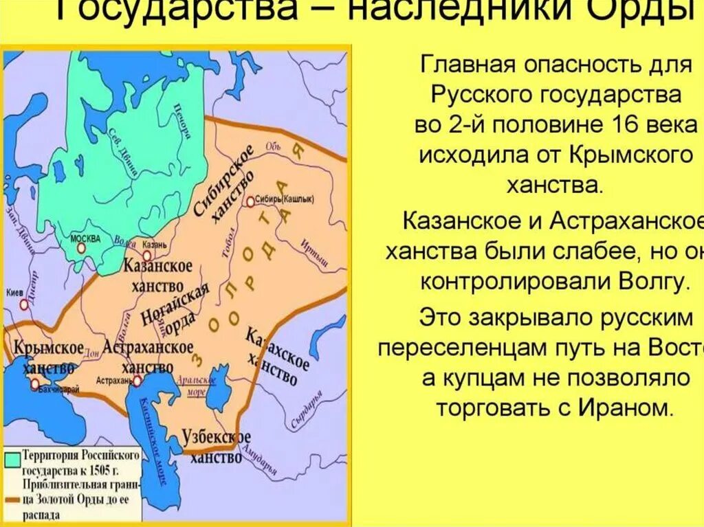 Астраханское ханство во 2 половине 16 века. Таблица Казанское ханство Крымское ханство Астраханское. Карта Астраханского ханства в 15 веке. Хан Крымского ханства в 16 веке. Какое отношения казанские ханы