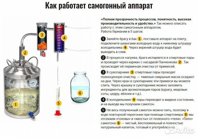 Самогонный аппарат 15. Брага для самогонного аппарата. Самогонный аппарат компакт 14л. Самогонный аппарат Витязь 10 литров. Самогонный аппарат 15 литров.