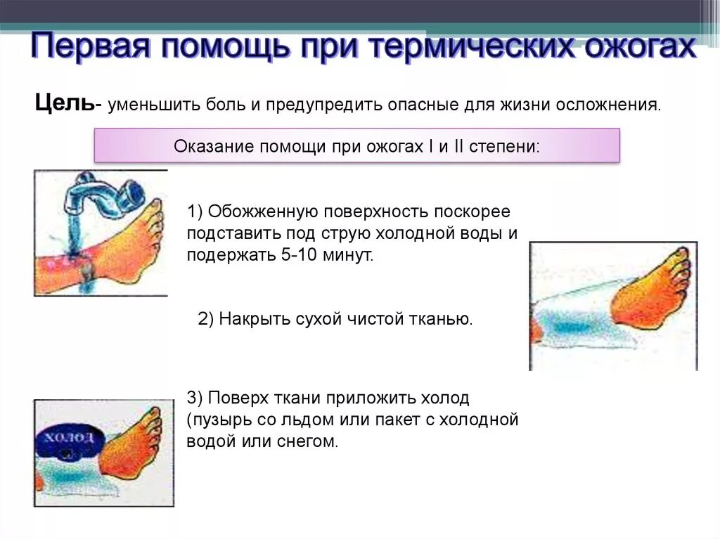 При сильных ожогах нельзя. Оказание первой помощи пострадавшему при термическом ожоге. Порядок оказания первой помощи при термических ожогах второй степени. ПМП при термическом ожоге 1 степени. При термическом ожоге при оказании первой помощи необходимо.