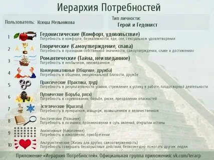 Потребность в комфорте