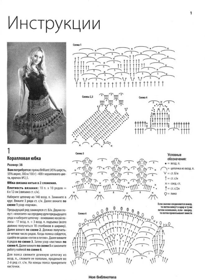 Юбка крючком со схемой и описанием. Ажурная юбка крючком схемы и описание для женщин. Вязаные юбки крючком со схемами и описанием для женщин. Юбка вязаная крючком схемы и описание. Юбка вязаные женские крючком длинная схема.