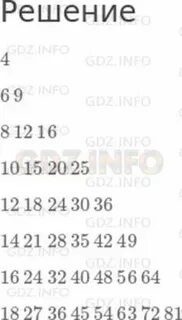 По таблице на обороте обложки учебника