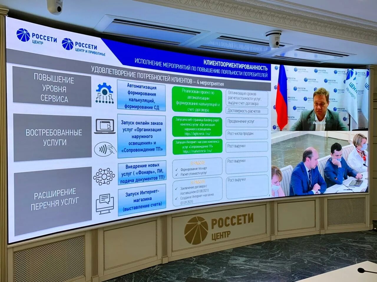 Россети центр и приволжье прогноз. Россети. россети центр. пао россети центр и приволжье. россети автоматизация.