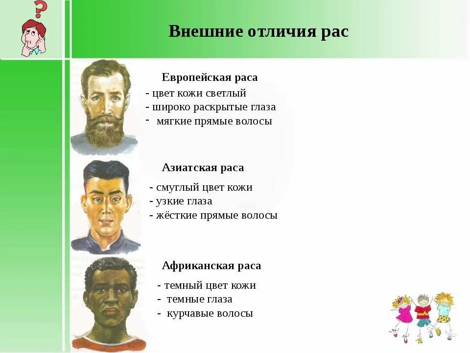 Различие человеческих рас