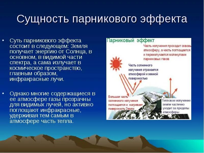 Изменение интенсивности выделения парниковых
