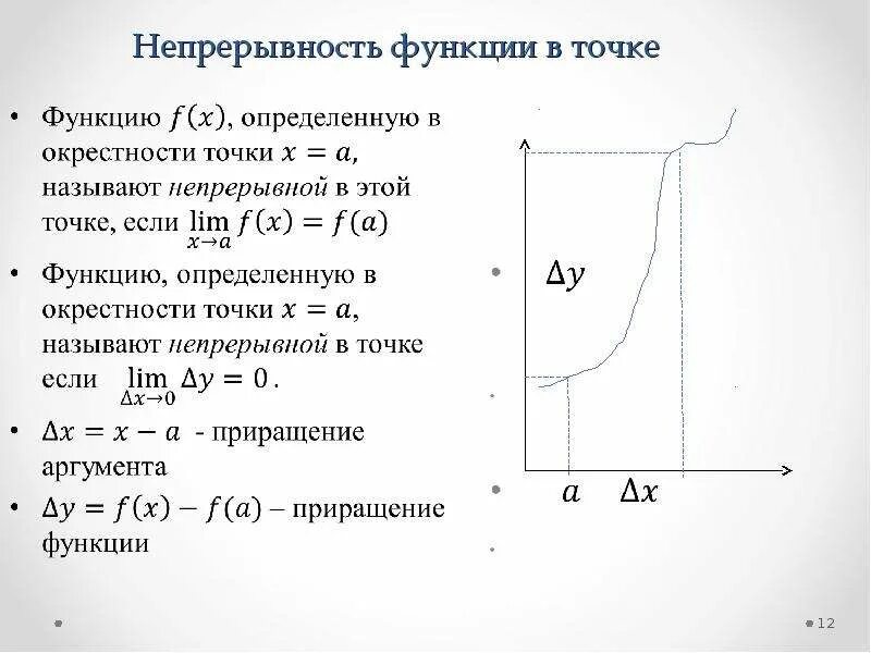 Применения непрерывности. Непрерывность функции. Непрерывность функции в точке. Понятие непрерывности функции. Понятие непрерывности функции в точке.