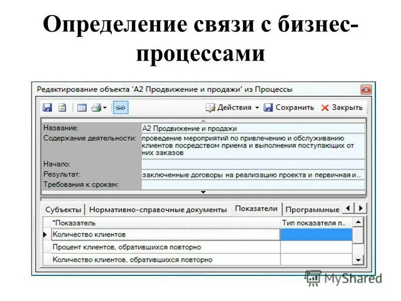 Приложение для определения связи. Программа определение. Приложение для определения связи. Спидометр приложение. Приложение для определения связи.