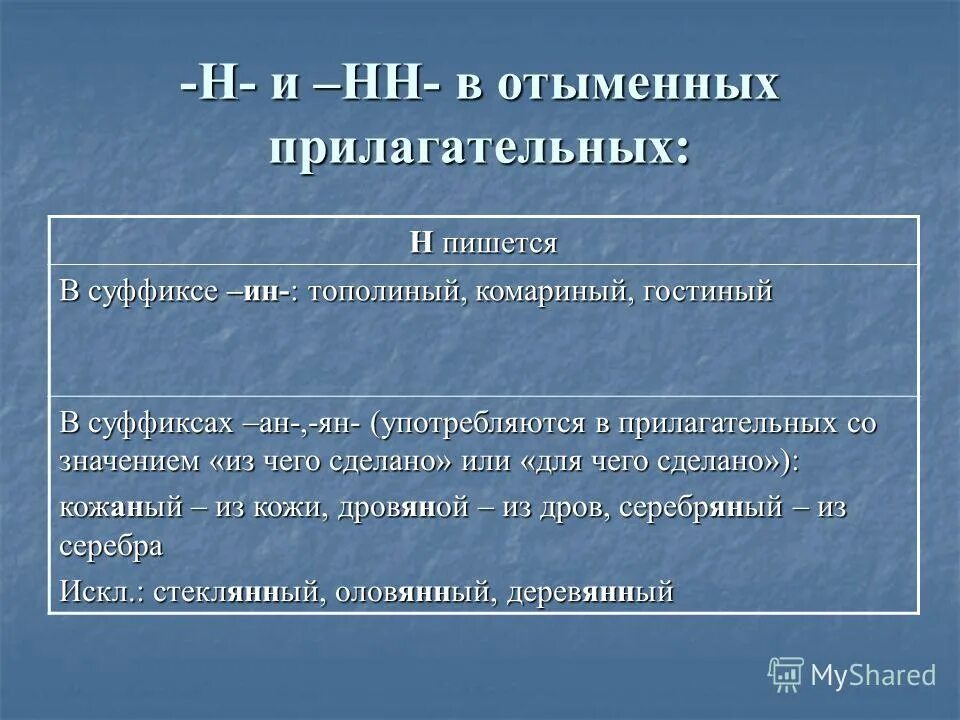 Краткая форма отыменных прилагательных. Примеры отыменных прилагательных. Н В отымённых прилагательных. Правописание н НН В отымённых прилагательных и наречиях. Н И НН В отыменных прилагательных.