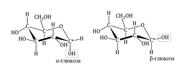 Гидролиз глюкозы. Д галактоза формула хеуорса. Пиранозная форма глюкозы. Гекса-о-ацетил-д-сорбит. Глюкоза glucose.