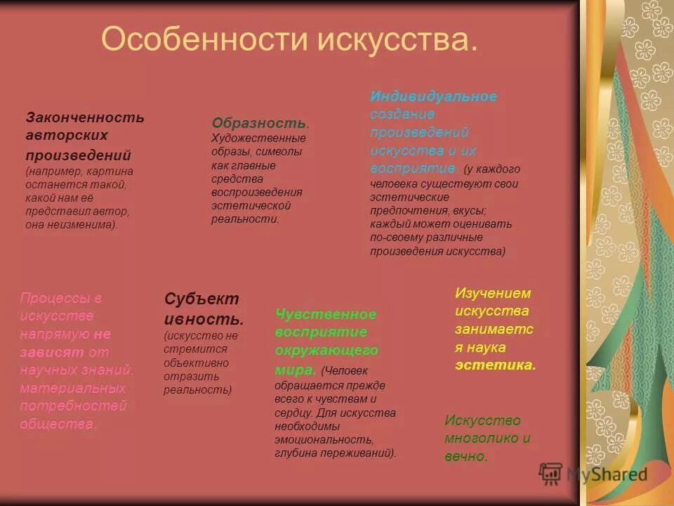 Искусство это в обществознании. Функции искусства обществознание 10 класс. Виды изобразительного искусства таблица. Искусство и его виды таблица. Специфика искусства.