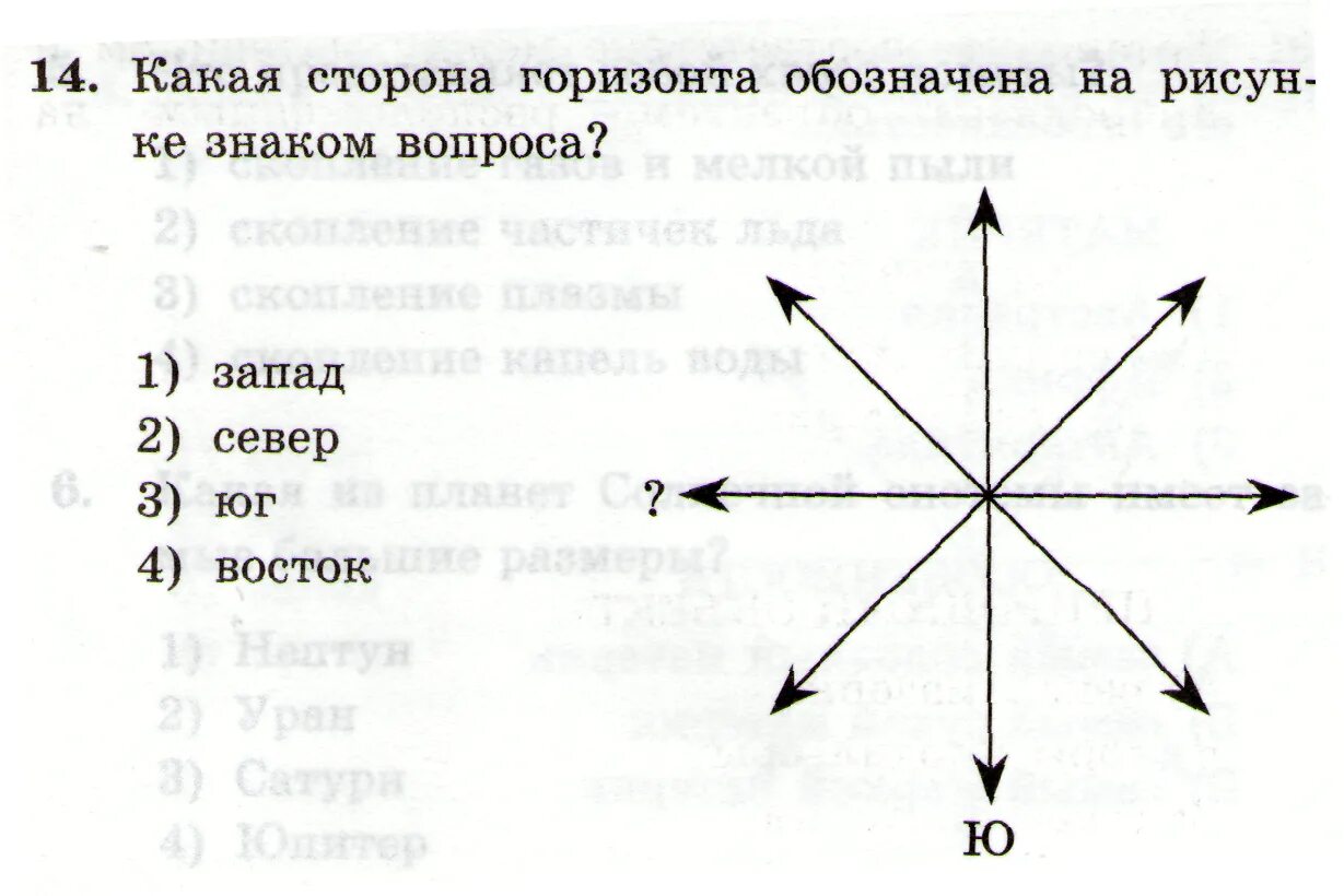 Все основные и промежуточные стороны горизонта