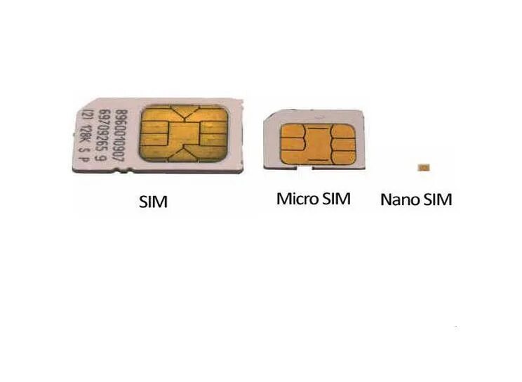 2 Nano SIM что это. Nano SIM распиновка. Распиновка нано сим карт. 1ff сим карта.