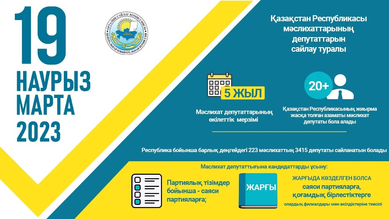 Изменения в казахстане 2023. Выборы в Казахстане. Выборы РК 2023. Парламентские выборы в Казахстане 2023. Выборы март 2023.