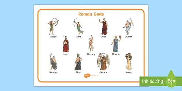 Roman Goddess. Боги Рима картинки с именами. Roman Gods Vocabulary.