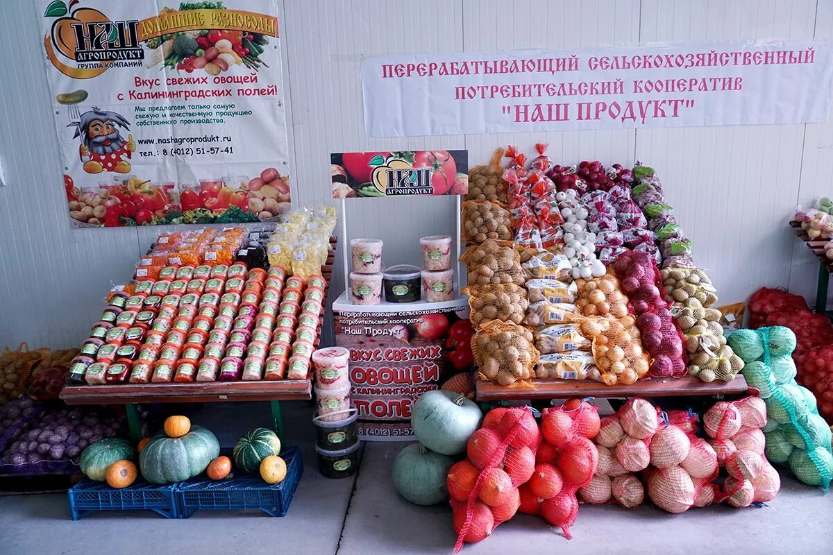 Продукция кооперация