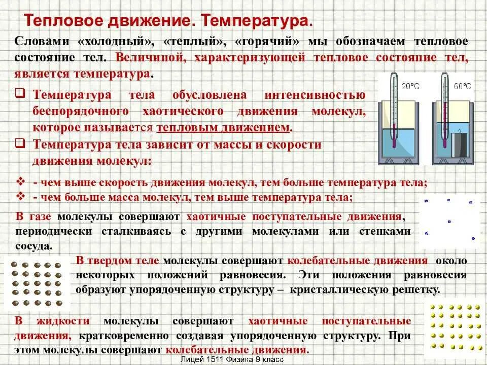 Как изменяется температура при движении. Тема: тепловое движение. Температура.внутренняя энергия. (8 Класс). Физика 8 класс тепловое движение температура. Тепловое движение температура физика 8 класс кратко. Тепловое движение молекул физика 8 класс перышкин.