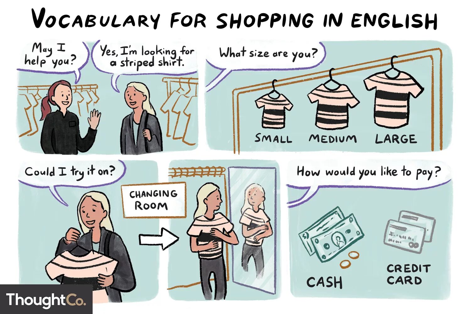 Shopping talk. Диалог in the shop. At a clothes shop диалог. Диалог на английском shopping. Shopping English Vocabulary.